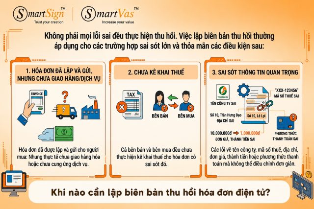 Khi nào cần thu hồi hóa đơn
