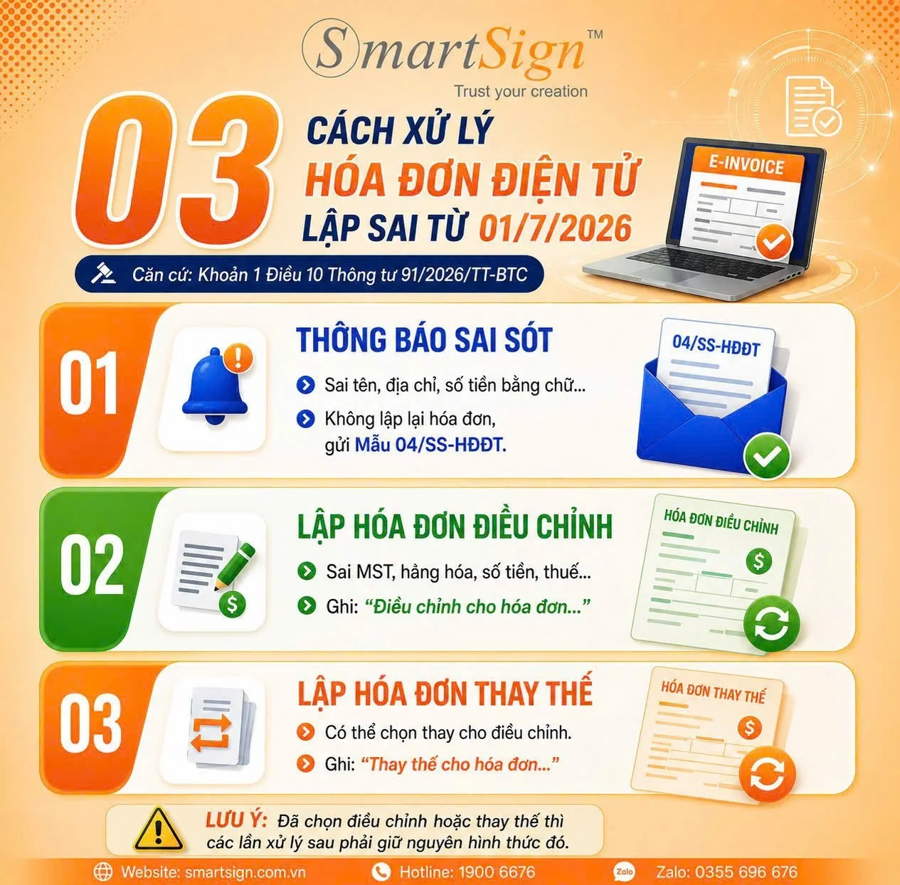 3 cách xử lý hóa đơn điện tử sai sót