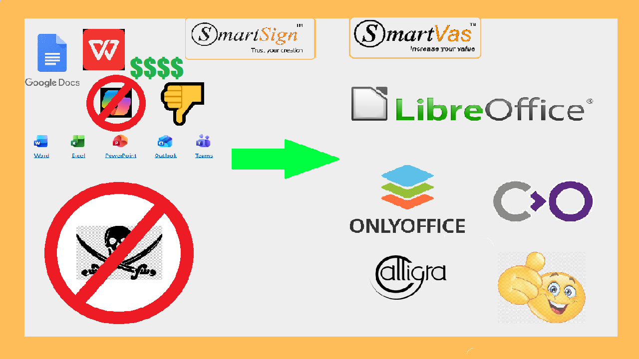 Phần mềm Office bản quyền miễn phí; thay thế Microsoft Office hoàn toàn